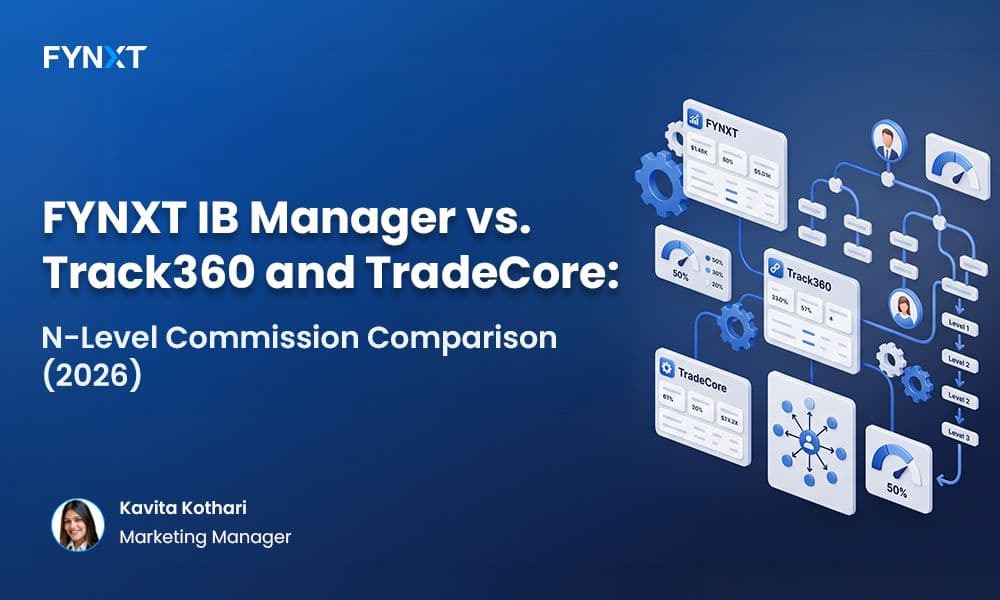 FYNXT IB Manager vs. Track360 and TradeCore: N-Level Commission Comparison (2026)