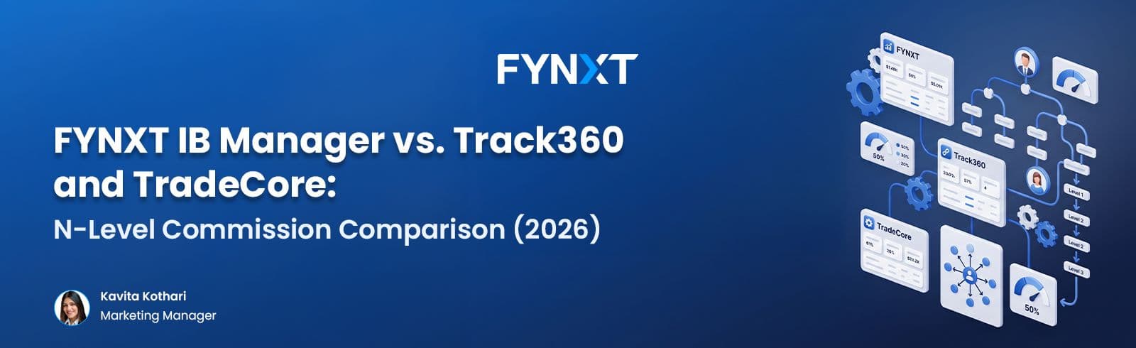 FYNXT IB Manager vs. Track360 and TradeCore: N-Level Commission Comparison (2026)