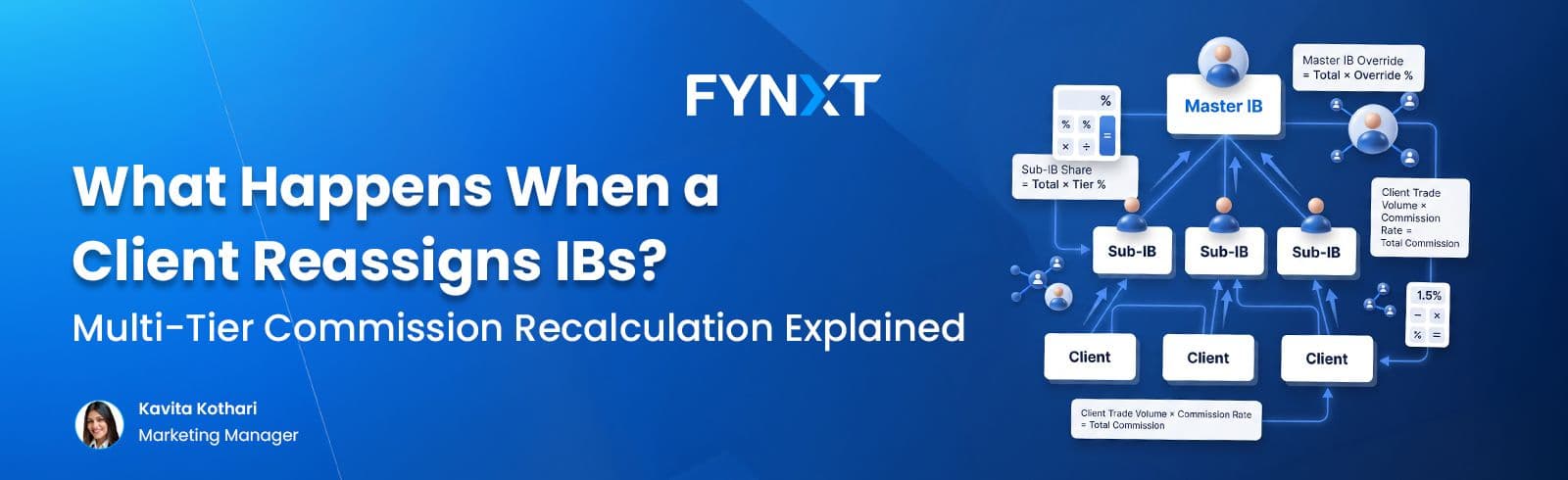 What Happens When a Client Reassigns IBs? Commission Recalculation Explained (2026)