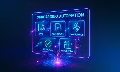 Partner Onboarding & Activation Using IB Manager
