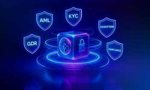 White Label Security & Compliance: What Brokers Must Insist On